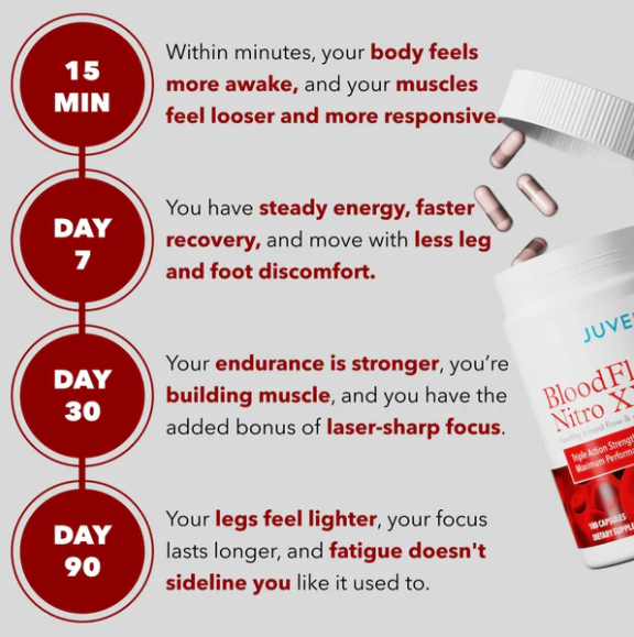 BLOODFLOW-7® NITRO XXXL